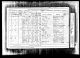 Census 1881 Finsbury, London, England RG11 Piece 242 folio 137 page 54