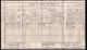 Census 1911 Finsbury, London, England RG14 Piece 1032 schedule 321
