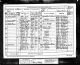 Census 1881 Ryton, Nottinghamsire, England RG11 piece 2632 folio 81 page 5