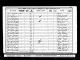 Census 1901 Framlingham, Suffolk, England RG13 Piece 1787 folio 147 page 10