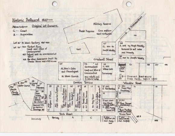 Bathurst plot allocations 1820